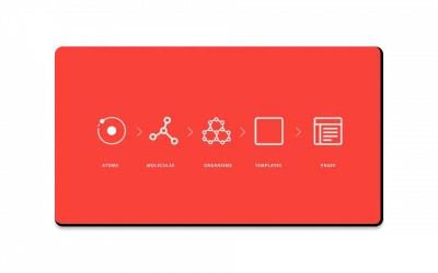 SNCF – Design System