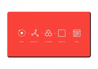 SNCF – Design System