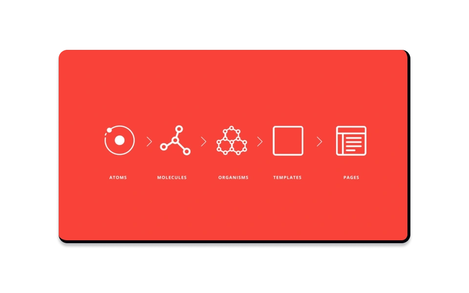 Projet Design System - SNCF Projet Design System - SNCF