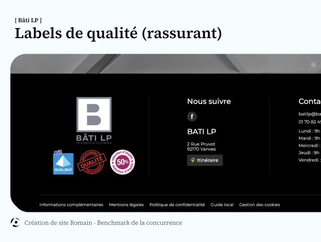 Analyse concurrentielle sur le projet Adribati