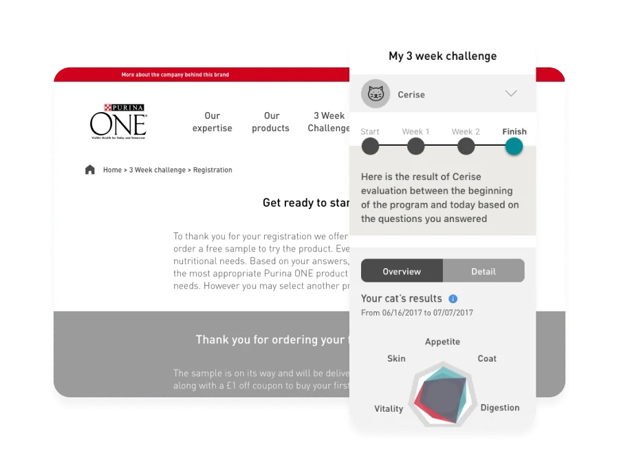 Purina One Cat Site européen