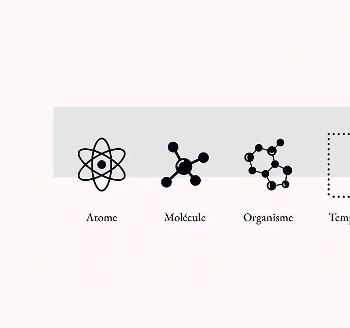 SNCF – Design System