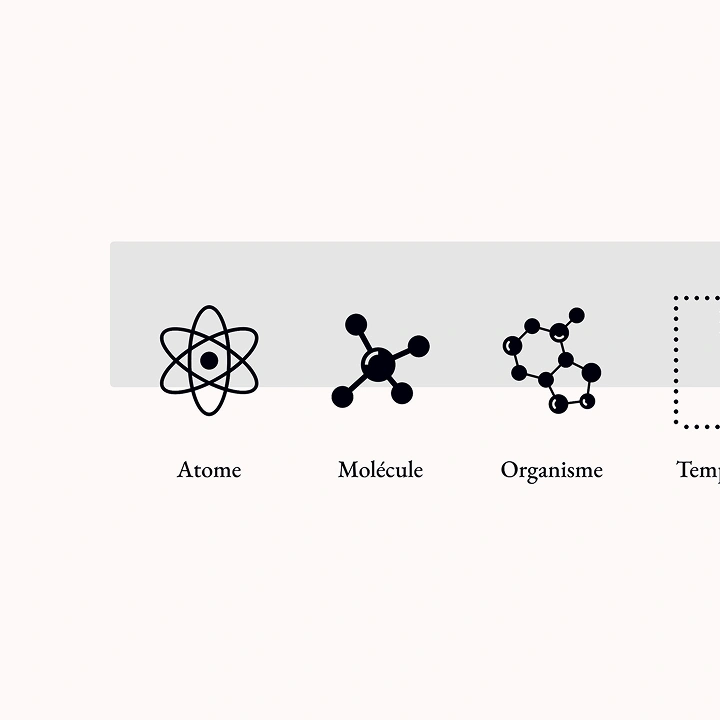 SNCF – Design System